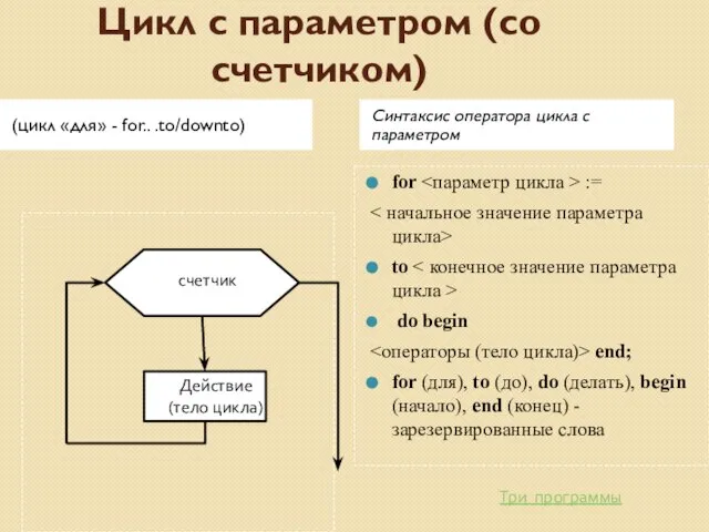 Цикл с параметром (со счетчиком) (цикл «для» - for.. .to/downto) Синтаксис