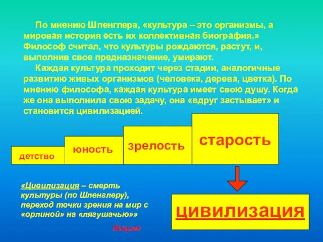 По мнению Шпенглера, «культура – это организмы, а мировая история есть