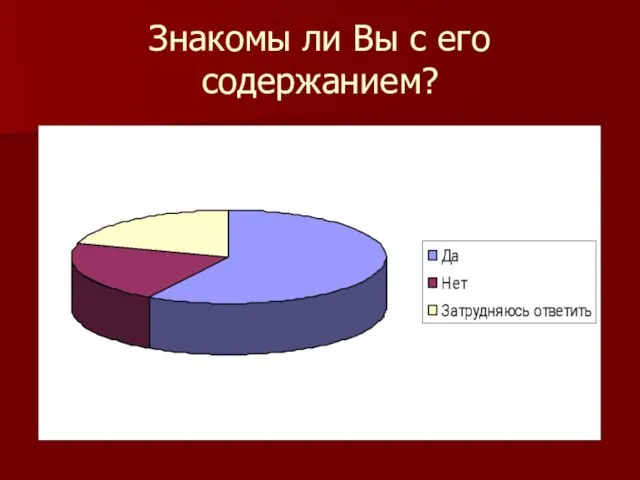 Знакомы ли Вы с его содержанием?