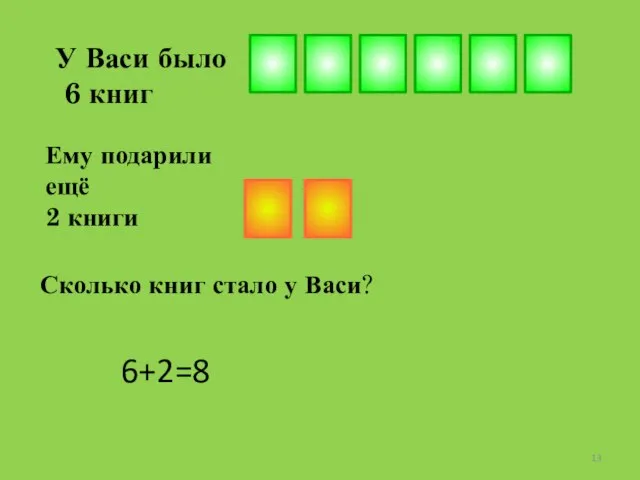 13 У Васи было 6 книг Ему подарили ещё 2 книги