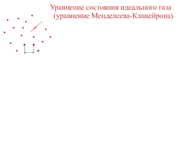 Уравнение состояния идеального газа (уравнение Менделеева-Клапейрона)