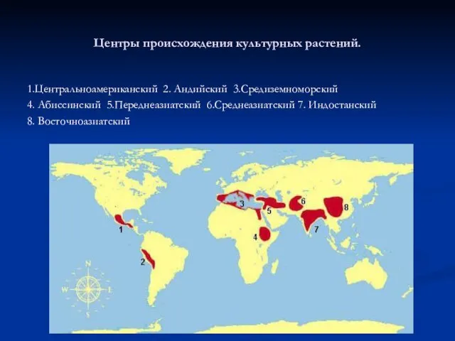 Центры происхождения культурных растений. 1.Центральноамериканский 2. Андийский 3.Средиземноморский 4. Абиссинский 5.Переднеазиатский 6.Среднеазиатский 7. Индостанский 8. Восточноазиатский