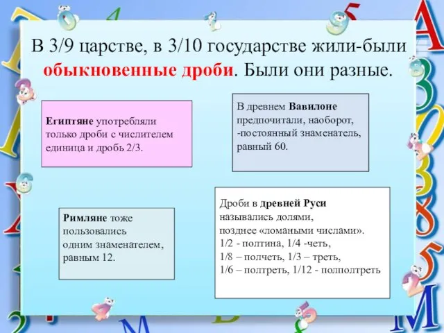 В 3/9 царстве, в 3/10 государстве жили-были обыкновенные дроби. Были они