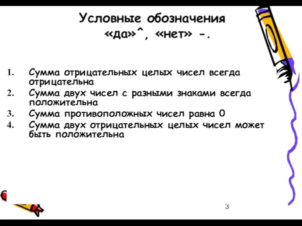 Условные обозначения «да»^, «нет» -. Сумма отрицательных целых чисел всегда отрицательна