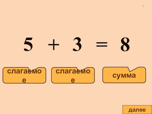 5 3 + = 8 далее слагаемое сумма слагаемое