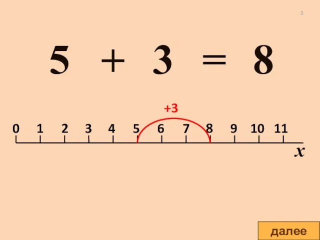 +3 x 5 3 + = 8 далее