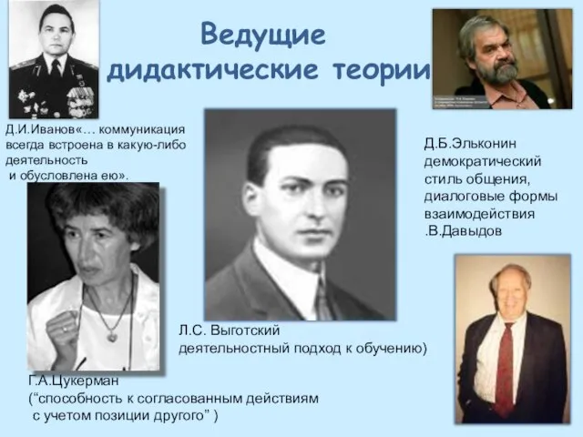 Ведущие дидактические теории Г.А.Цукерман (“способность к согласованным действиям с учетом позиции