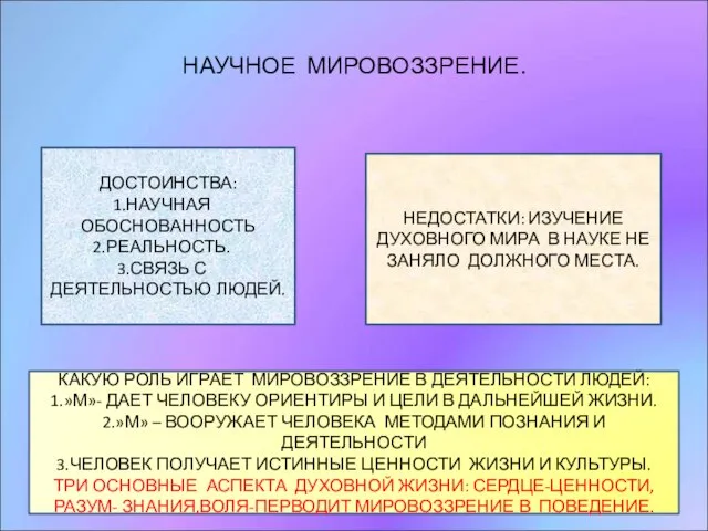 НАУЧНОЕ МИРОВОЗЗРЕНИЕ. ДОСТОИНСТВА: НАУЧНАЯ ОБОСНОВАННОСТЬ РЕАЛЬНОСТЬ. СВЯЗЬ С ДЕЯТЕЛЬНОСТЬЮ ЛЮДЕЙ. НЕДОСТАТКИ: