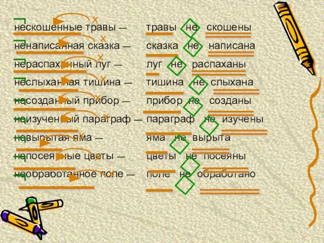 нескошенные травы — ненаписанная сказка — нераспаханный луг — неслыханная тишина