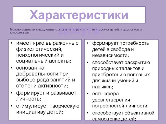 Можно вывести следующие основные характеристики досуга детей, подростков и юношества: имеет