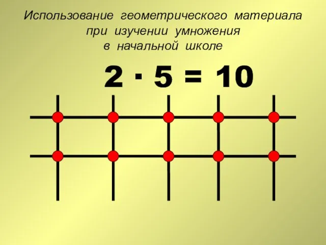 Использование геометрического материала при изучении умножения в начальной школе 2 ∙ 5 = 10