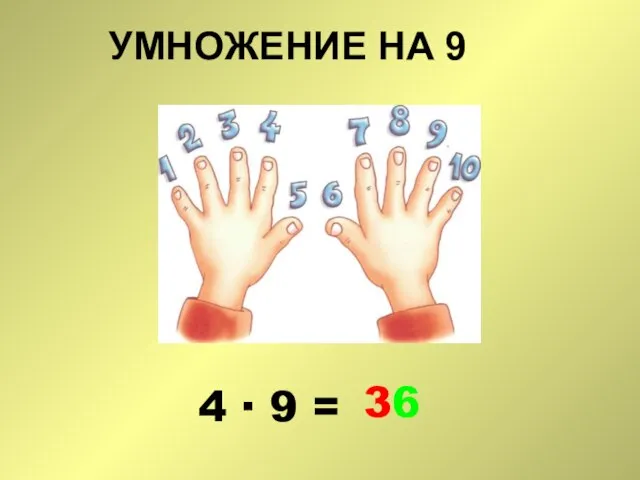 УМНОЖЕНИЕ НА 9 4 ∙ 9 = 36