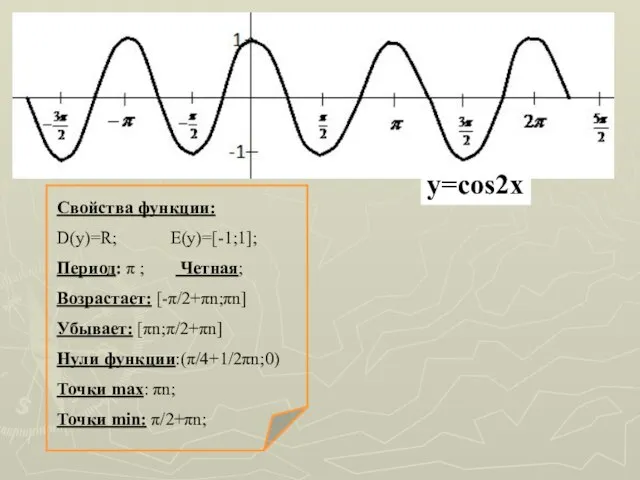 Свойства функции: D(y)=R; E(y)=[-1;1]; Период: π ; Четная; Возрастает: [-π/2+πn;πn] Убывает: