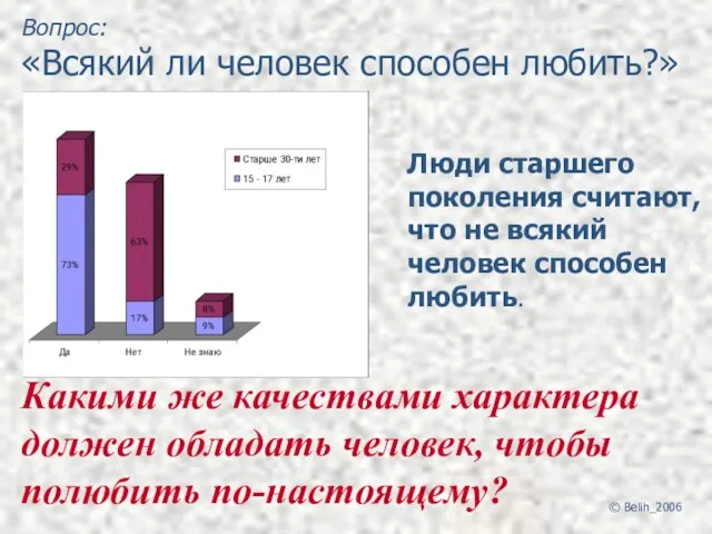 Вопрос: «Всякий ли человек способен любить?» Люди старшего поколения считают, что