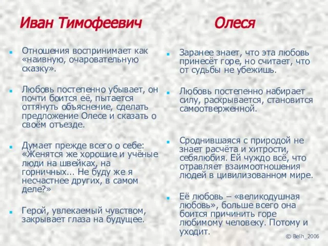 Иван Тимофеевич Олеся Отношения воспринимает как «наивную, очаровательную сказку». Любовь постепенно