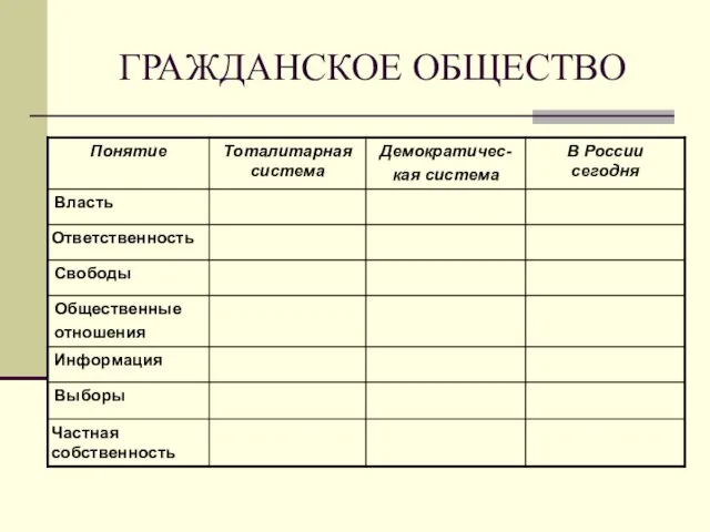 ГРАЖДАНСКОЕ ОБЩЕСТВО