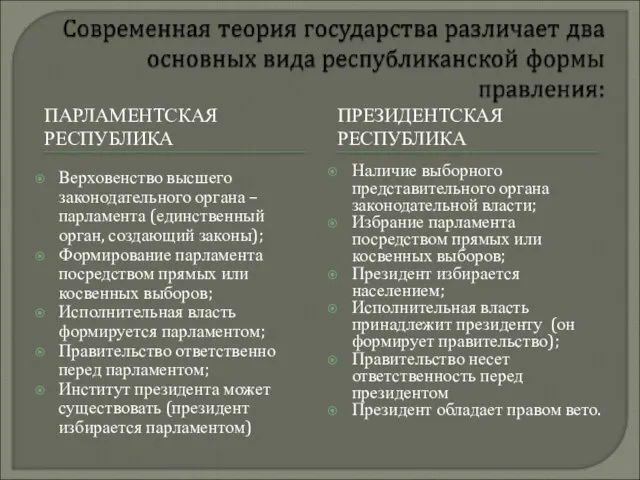 ПАРЛАМЕНТСКАЯ РЕСПУБЛИКА Верховенство высшего законодательного органа – парламента (единственный орган, создающий