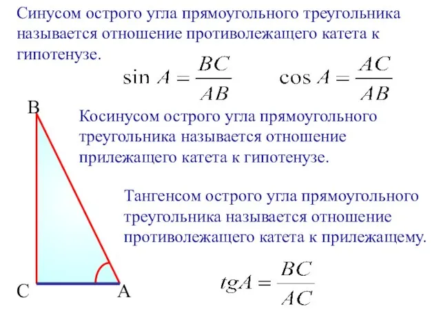 Синусом острого угла прямоугольного треугольника называется отношение противолежащего катета к гипотенузе.