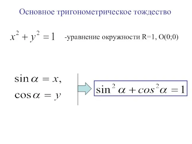 -уравнение окружности R=1, О(0;0) Основное тригонометрическое тождество