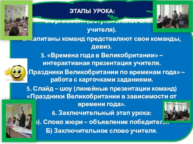 1.Оргмомент (Вступительное слово учителя). 2. Капитаны команд представляют свои команды, девиз.