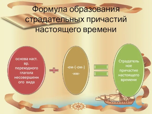 Формула образования страдательных причастий настоящего времени