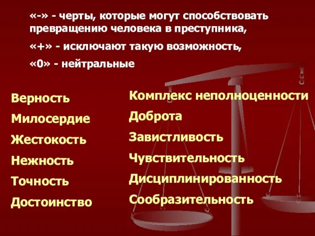 «-» - черты, которые могут способствовать превращению человека в преступника, «+»