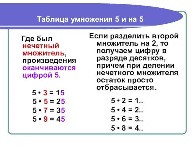 Таблица умножения 5 и на 5 Где был нечетный множитель, произведения