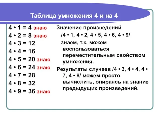 Таблица умножения 4 и на 4 4 • 1 = 4