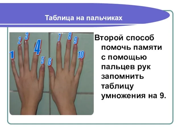 Таблица на пальчиках Второй способ помочь памяти с помощью пальцев рук