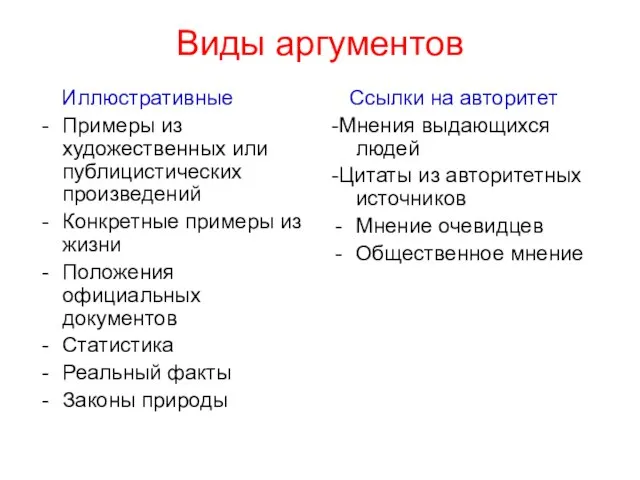 Виды аргументов Иллюстративные Примеры из художественных или публицистических произведений Конкретные примеры