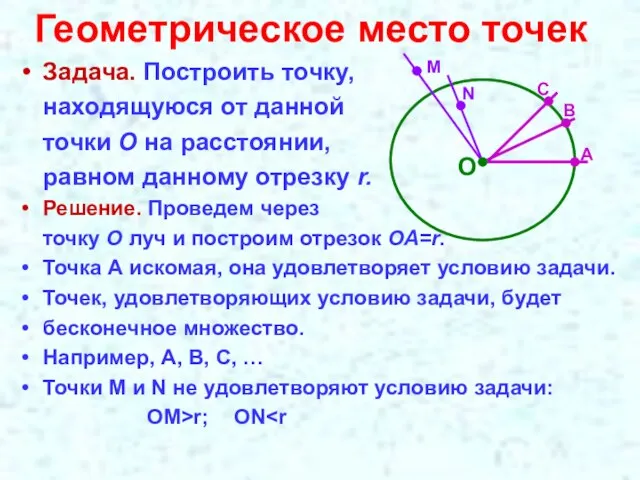 Геометрическое место точек Задача. Построить точку, находящуюся от данной точки О