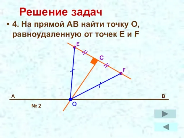 Решение задач 4. На прямой АВ найти точку О, равноудаленную от точек E и F