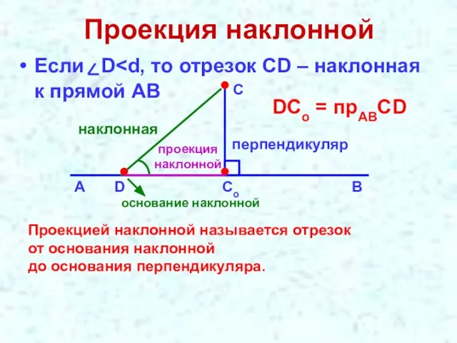 Проекция наклонной Если D к прямой АВ Проекцией наклонной называется отрезок