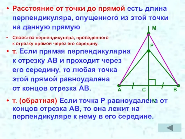 Расстояние от точки до прямой есть длина перпендикуляра, опущенного из этой