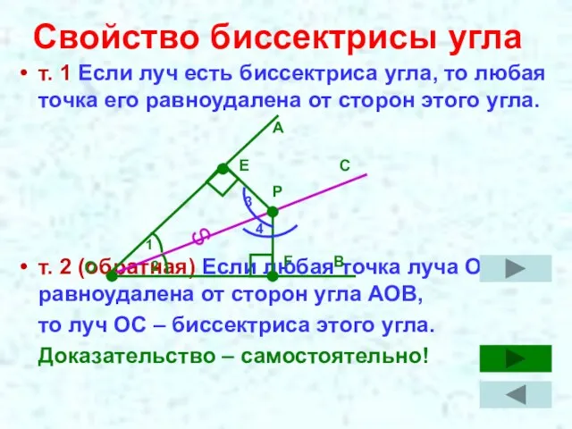 Свойство биссектрисы угла т. 1 Если луч есть биссектриса угла, то