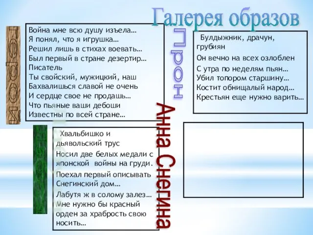 герой Прон Лабутя Галерея образов Анна Снегина