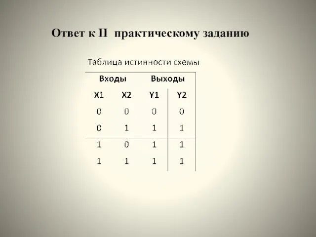 Ответ к II практическому заданию