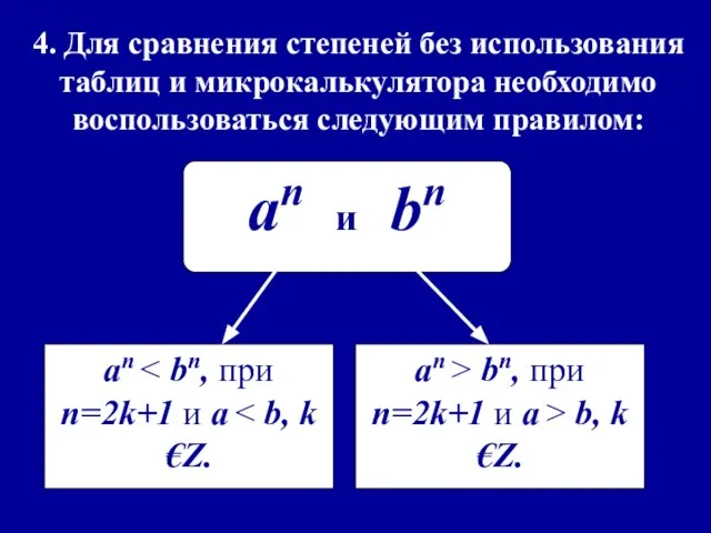 4. Для сравнения степеней без использования таблиц и микрокалькулятора необходимо воспользоваться следующим правилом: