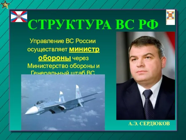 СТРУКТУРА ВС РФ Управление ВС России осуществляет министр обороны через Министерство