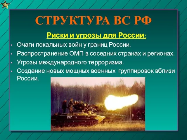 СТРУКТУРА ВС РФ Риски и угрозы для России: Очаги локальных войн