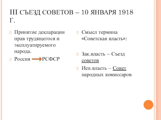 III СЪЕЗД СОВЕТОВ – 10 ЯНВАРЯ 1918 Г. Принятие декларации прав