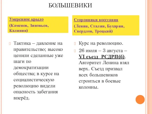 БОЛЬШЕВИКИ Тактика – давление на правительство; высоко ценили сделанные уже шаги