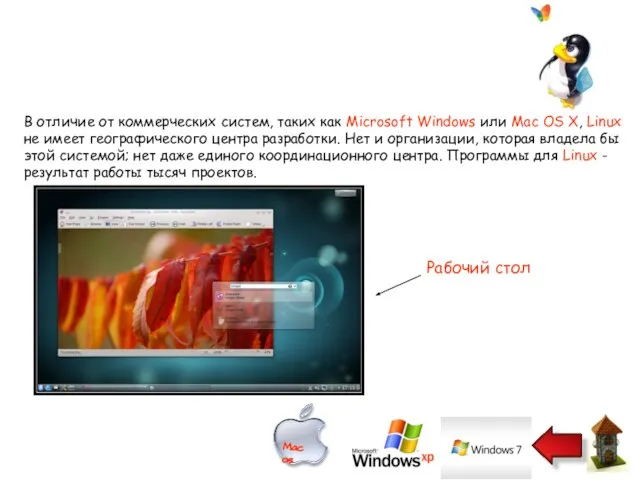 В отличие от коммерческих систем, таких как Microsoft Windows или Mac