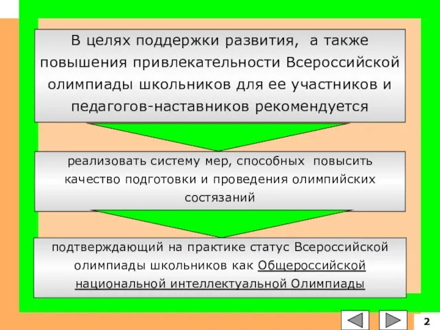 подтверждающий на практике статус Всероссийской олимпиады школьников как Общероссийской национальной интеллектуальной