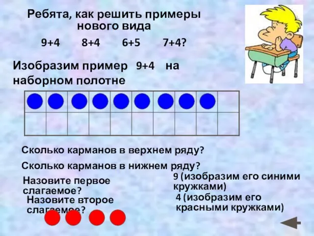 Ребята, как решить примеры нового вида 9+4 8+4 6+5 7+4? Изобразим