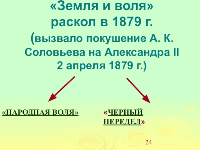 «Земля и воля» раскол в 1879 г. (вызвало покушение А. К.