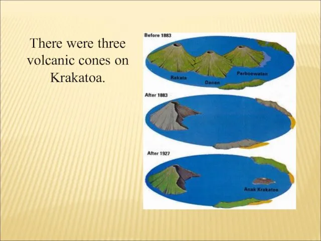 There were three volcanic cones on Krakatoa.