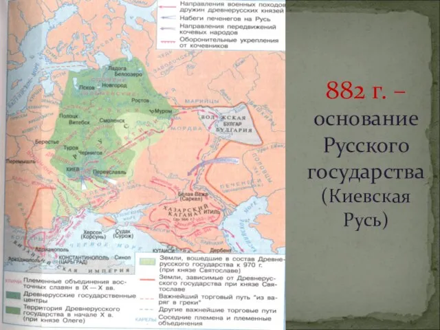 882 г. – основание Русского государства (Киевская Русь)