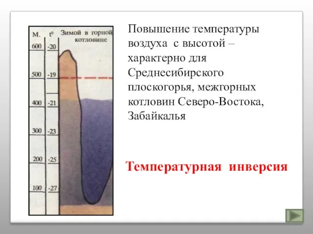 Повышение температуры воздуха с высотой – характерно для Среднесибирского плоскогорья, межгорных котловин Северо-Востока, Забайкалья Температурная инверсия