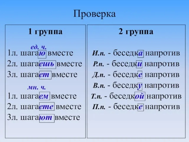 Проверка 1 группа 1л. шагаю вместе 2л. шагаешь вместе 3л. шагает